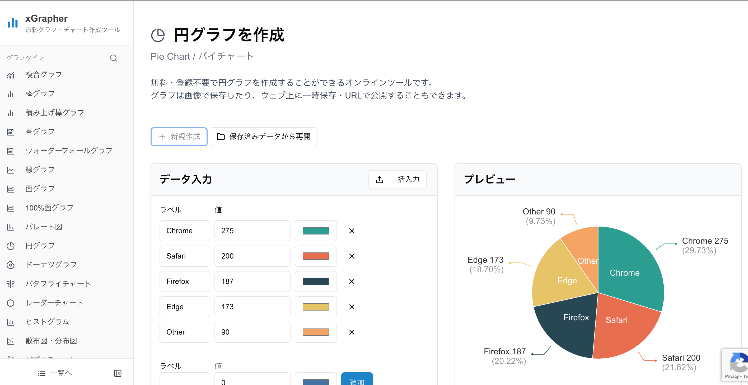 xGrapherの円グラフ作成画面